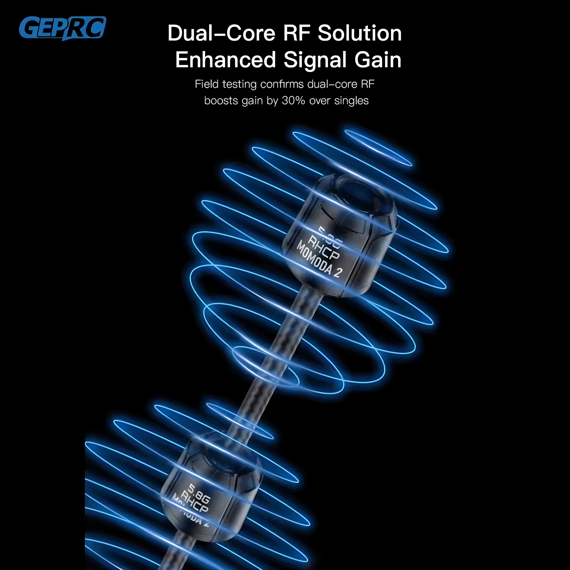 GEPRC Momoda2 5.8G Dual Antenn - đánh giá và giá Foxeer Reaper Extreme 2.5W Vtx