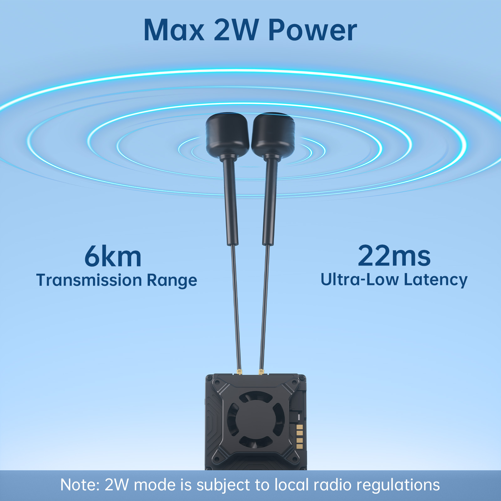 Caddx Walksnail Avatar GT Kit  - đánh giá và giá Walksnail Avatar Gt Kit 2W Vtx